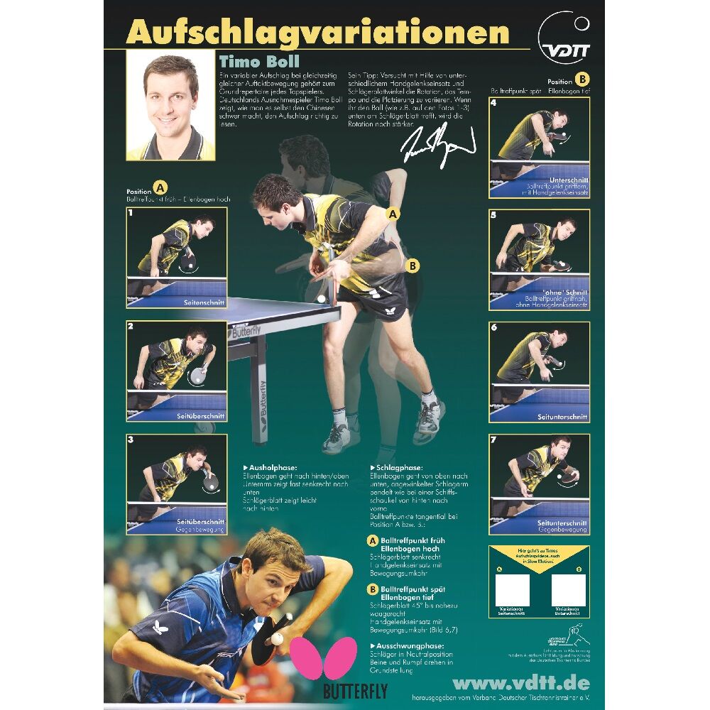 Plakat_Aufschlag_Timo-Boll_VS02