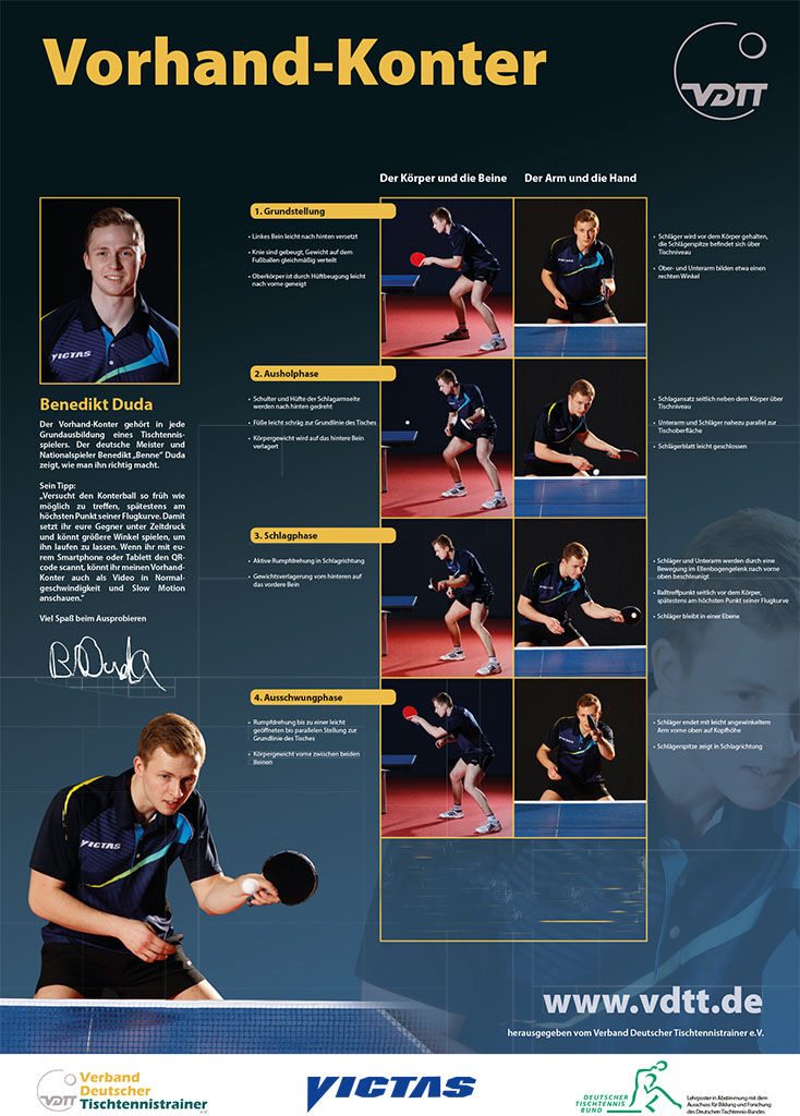 Poster_Vorhand_Konter_Duda_A1__1_