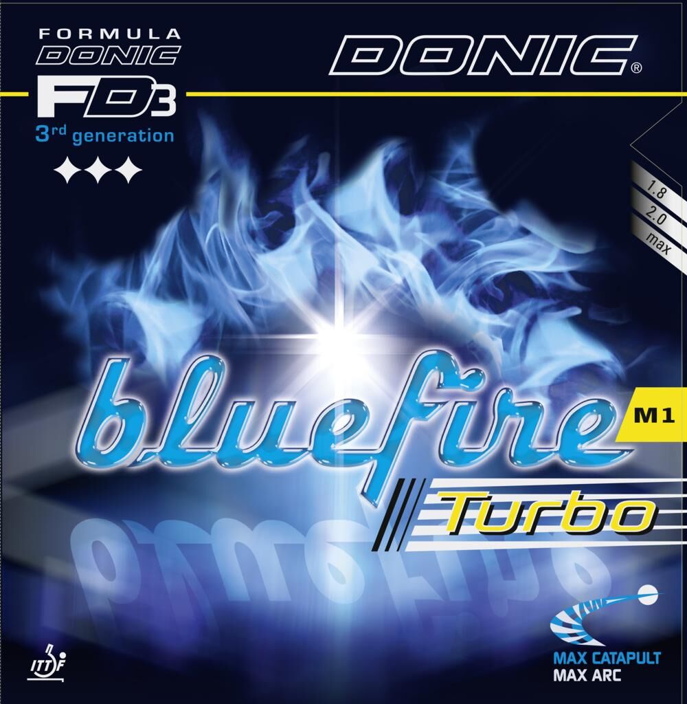 f98d9f746ae25de0432f2e08a402c908