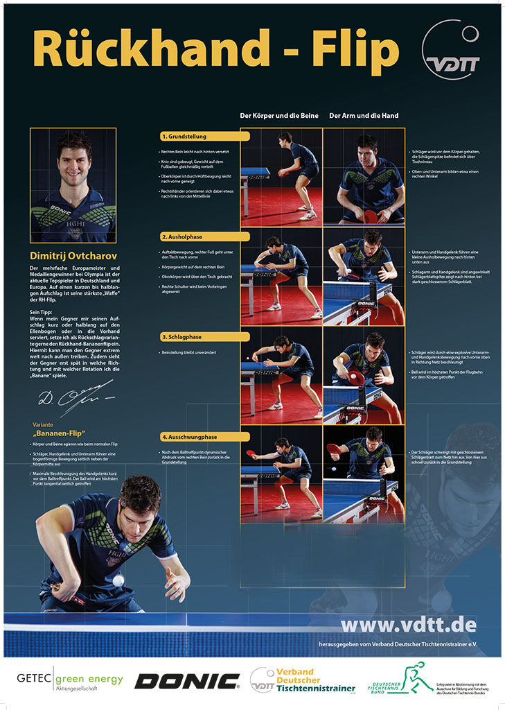 Poster_Ovtcharov_VDTT_Rckhand_Flip