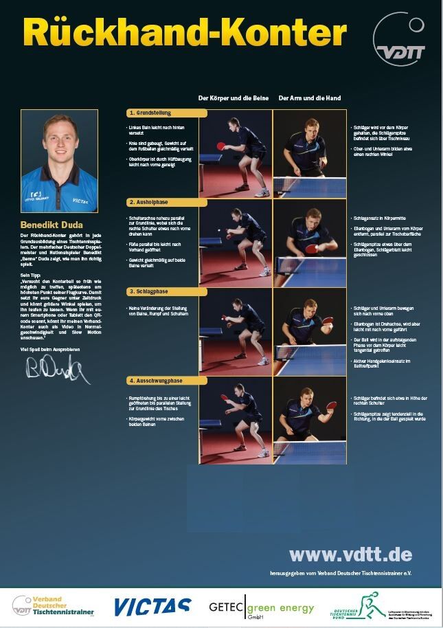 Poster_Duda_RH-Konter_VS02