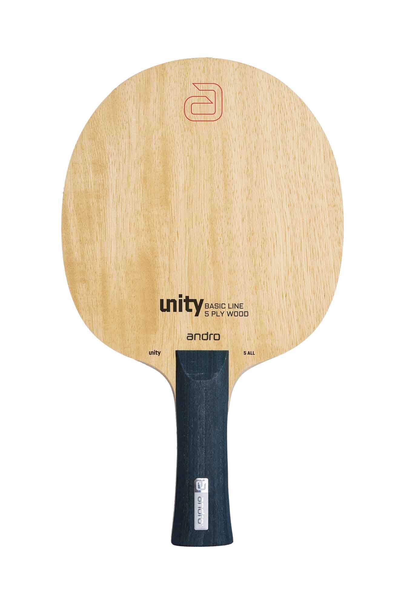 andro Holz Unity 5 All