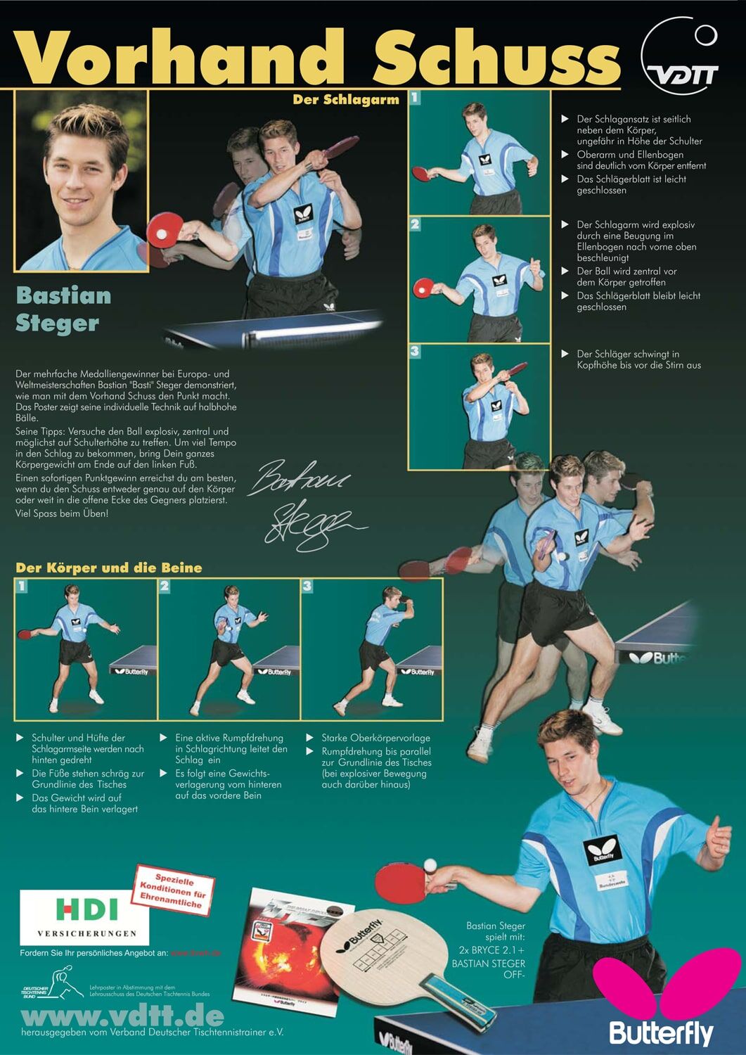 Poster_Steger_VH-Schuss_1500px_72dpi-min