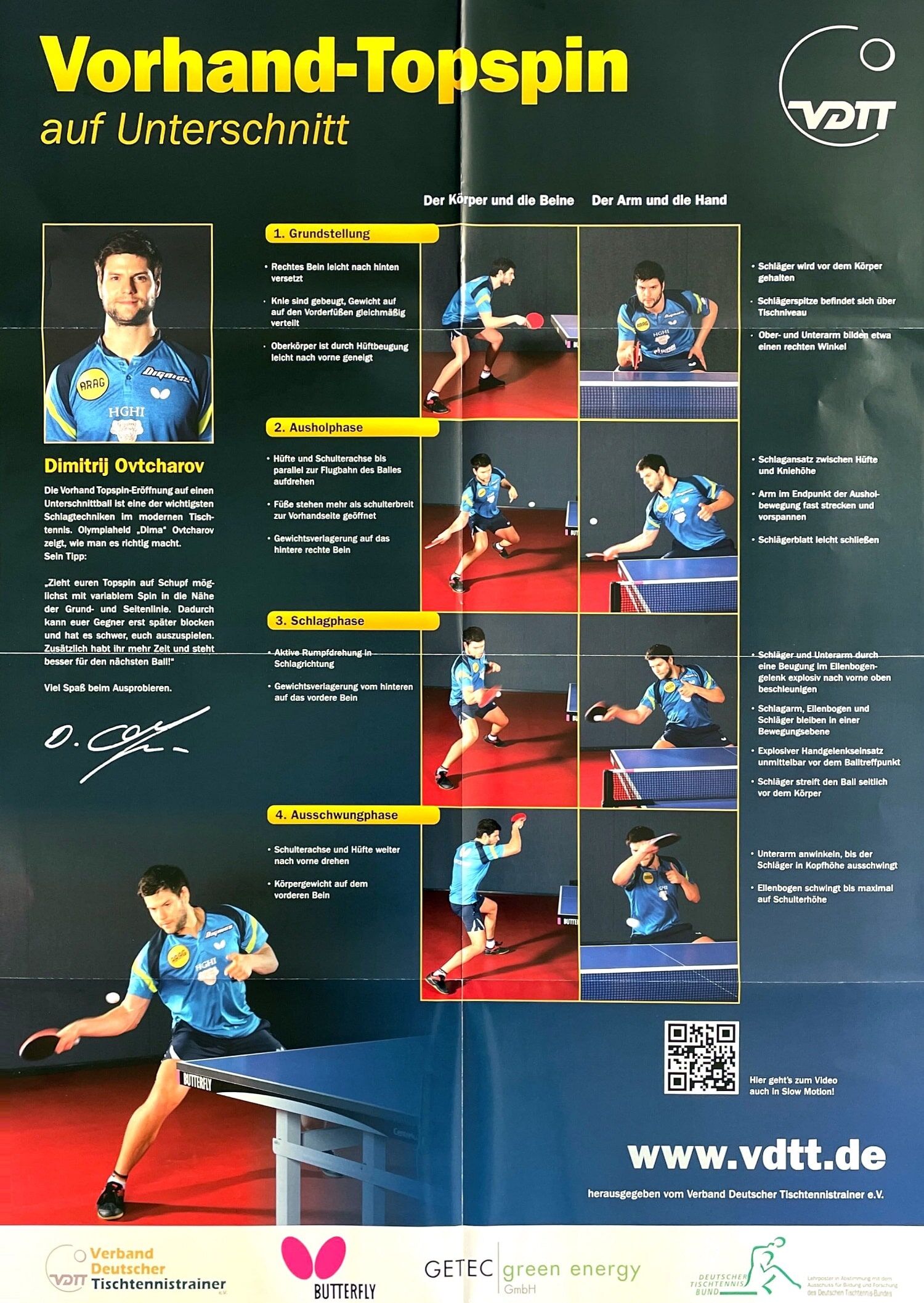 Poster-Vorhand-Topspin_Ovtcharov_1500-min